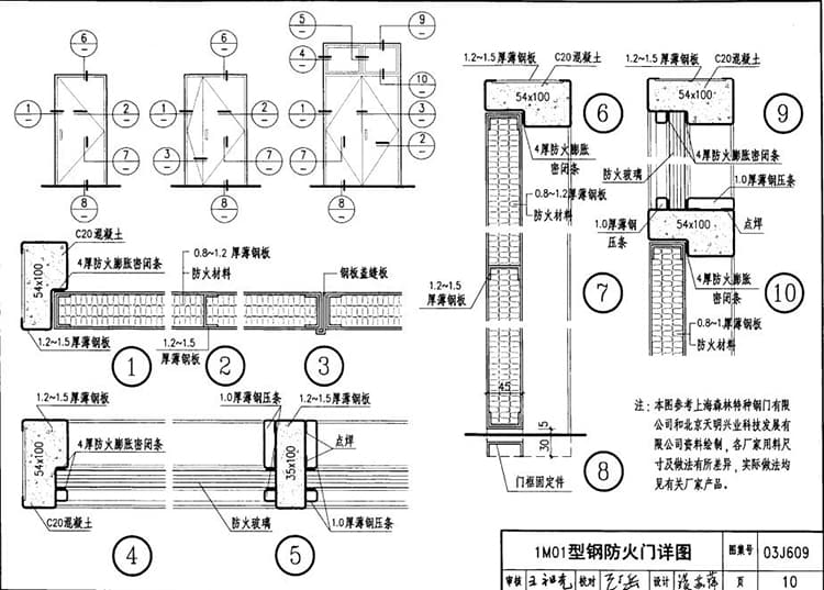 03J609防火门窗图集.pdf