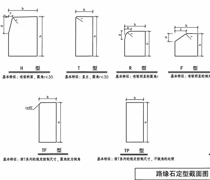 免费下载 05mr404城市道路 路缘石图集 Pdf 05图集系列图集 图集吧之家