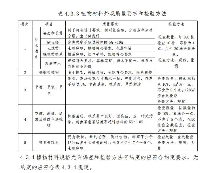 CJJ-82-2012标准