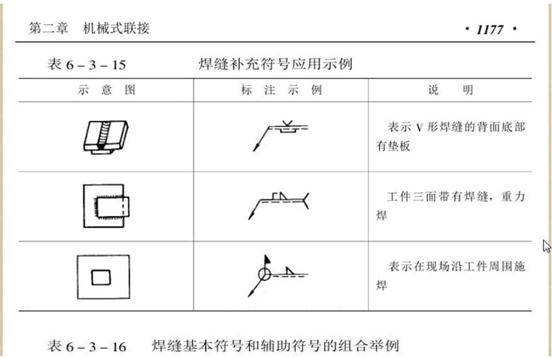 新编钣金技术与展开计算实用手册,新编钣金技术与展开计算实用手册 蔡强,钣金技术与展开计算实用手册