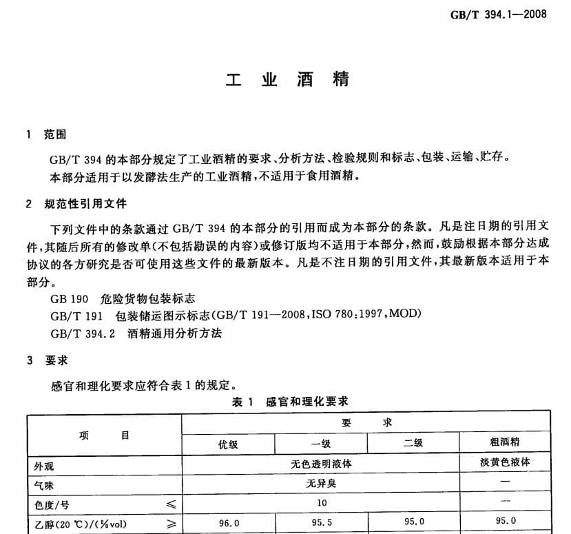 GBT 394.1-2008 工业酒精