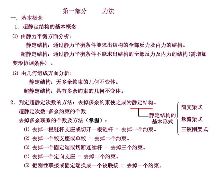 结构力学,结构力学课件,结构力学考试大纲,结构力学重点考点,结构力学试题及答案,结构力学ppt