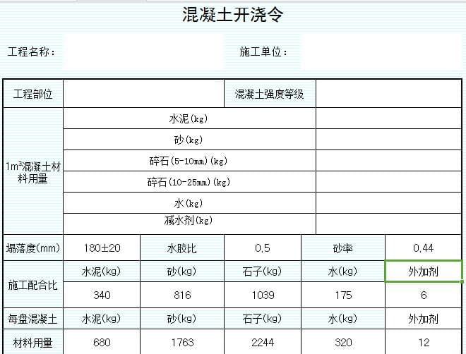 市政道路工程砼浇筑令（含混凝土浇筑记录表格、浇筑申请单、开浇令）表格范本